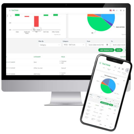 Financial Tracker